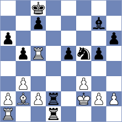 Tran - Keirse (Mechelen, 1996)
