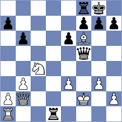 Shandrygin - Ashraf (chess.com INT, 2025)