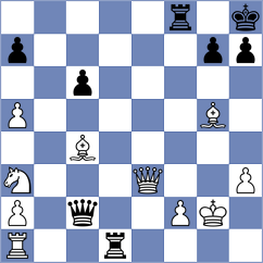 Itkis - Shankovsky (Chervonograd, 2009)