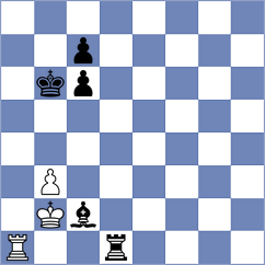 De Dios Suarez - De Cuadro (chess.com INT, 2021)