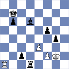 Bharadia Yash - Yuan (chess.com INT, 2025)