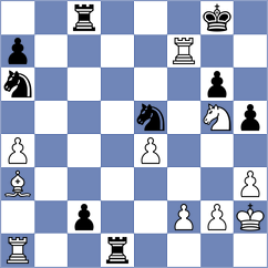 Bacrot - Atabayew (chess.com INT, 2021)