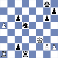 Chubakov - Troff (chess.com INT, 2024)