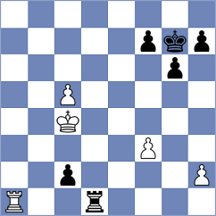 Sagynbekova - Fischer (Tornelo INT, 2020)