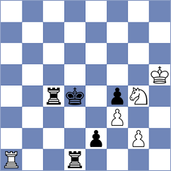 Bortnyk - Kevlishvili (Philadelphia USA, 2025)