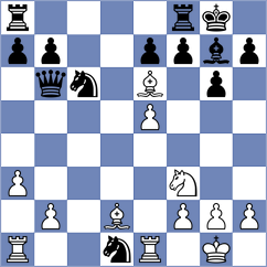 Jakovljevic - Pajcin (chess.com INT, 2025)