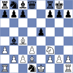Nguyen Thien Ngan - Filindash (chess.com INT, 2024)