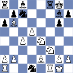 Chernobay - Cordeiro (Chess.com INT, 2020)