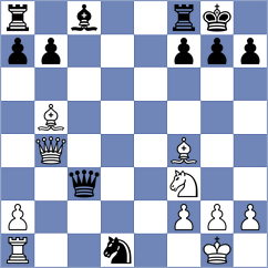 Gonzalez Castillo - Seo (chess.com INT, 2024)