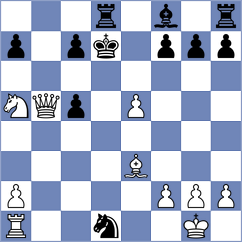 De la Villa Garcia - Melikhov (chess.com INT, 2023)