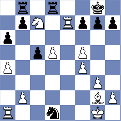 Finegold - Ocampos (chess.com INT, 2025)