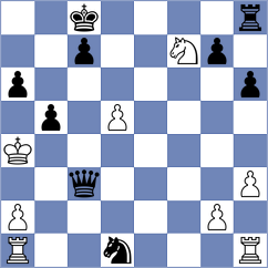 Belov - Papadiamandis (chess.com INT, 2024)
