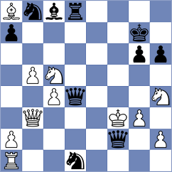Sai - Sitbon (chess.com INT, 2024)