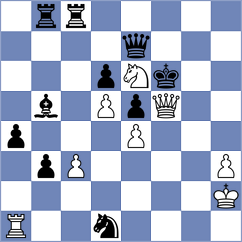 Lenchiner - Kots (Kiev, 1962)