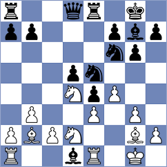 Hua - Jayasundara (chess.com INT, 2025)