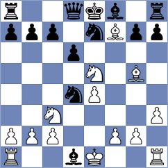 Fathi - Kiarasi (Chess.com INT, 2021)