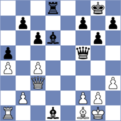 Yilmaz - Domingo Nunez (chess.com INT, 2025)