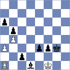 Stukan - Tserendorj (Chess.com INT, 2020)
