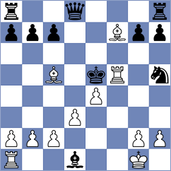Alekhine - Tenner (Cologne, 1911)
