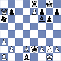 De Arriba Gonzalez - Mamedov (Aviles, 2003)