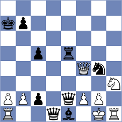 Zakin - Sturt (chess.com INT, 2024)