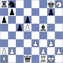 Sarkar - Antonio (chess.com INT, 2022)