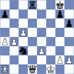 Pereyra - Orshonova (chess.com INT, 2025)