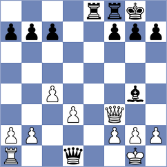 Smykowski - Hetman (Ciechocinek, 2002)