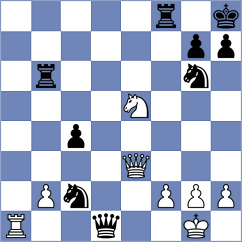 Sidhant - Le Tuan Minh (chess.com INT, 2025)