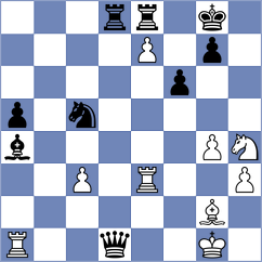 Kadric - Abarca Gonzalez (chess.com INT, 2024)