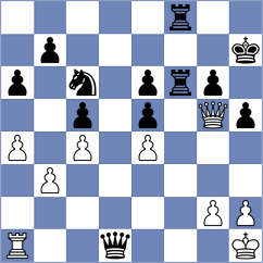 Rubio - Lyutsinger (chess.com INT, 2025)