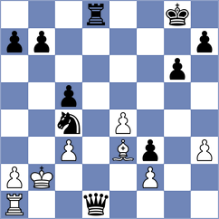 Befort - Duquesnoy (Europe Echecs INT, 2021)