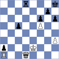 Krutko - Sieciechowicz (chess.com INT, 2025)