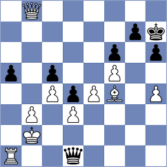 Liu - Xue (Shanghai CHN, 2024)