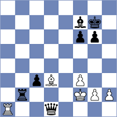 Bashirli - Berezin (chess.com INT, 2023)