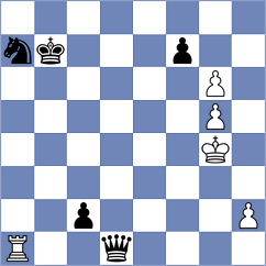 Shah - Harikrishna (India, 1999)