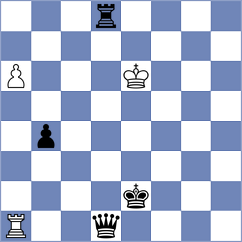 Girya - Fernandez Guillen (chess.com INT, 2023)