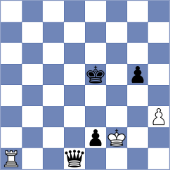 Kepeschuk - Pinero (chess.com INT, 2024)