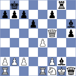 Atabayew - Dilanian (chess.com INT, 2023)