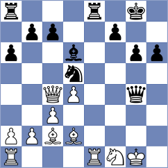 Markelova - Quispe Santacruz (chess.com INT, 2022)