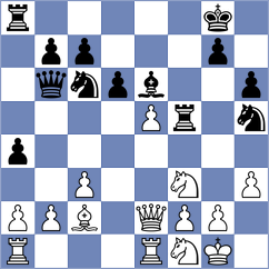 Chen - Prithu (chess.com INT, 2022)