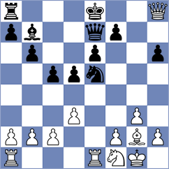 Havlik - Calderon (chess.com INT, 2025)