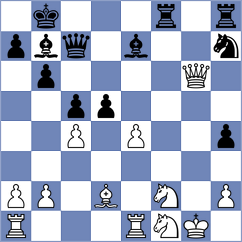 Baran - Lopez Linares (Montreal, 2012)