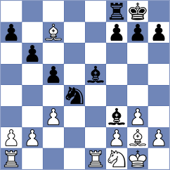 Piesik - Ocido (chess.com INT, 2023)