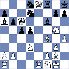Kim - Zaitsev (Internet, 2006)