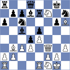 De Silva - Ravuri (Chess.com INT, 2020)
