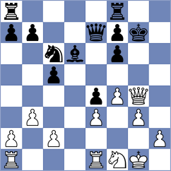 Garcia Andrada - Stangl (chess.com INT, 2025)
