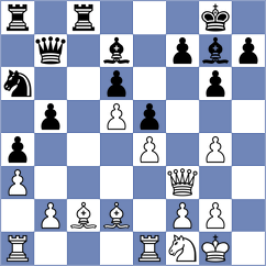 Gasanbekov - Pogrebnoy (Maikop, 2004)