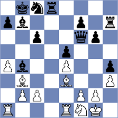 Mitkova - Bethencourt Hernandez (lichess.org INT, 2022)