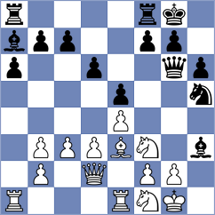 Santos Flores - Moral Garcia (chess.com INT, 2023)